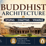 Buddhist Architecture: Understanding Stupas, Chaityas and Viharas